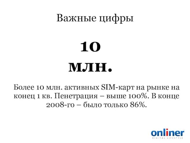 Важные цифры Более 10 млн. активных SIM-карт на рынке на конец 1