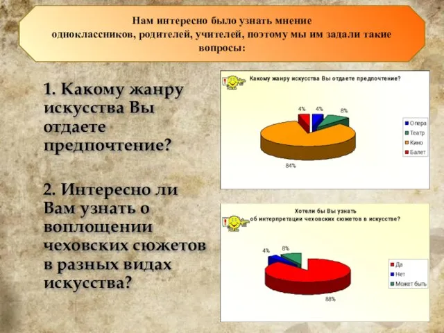 1. Какому жанру искусства Вы отдаете предпочтение? 2. Интересно ли Вам узнать