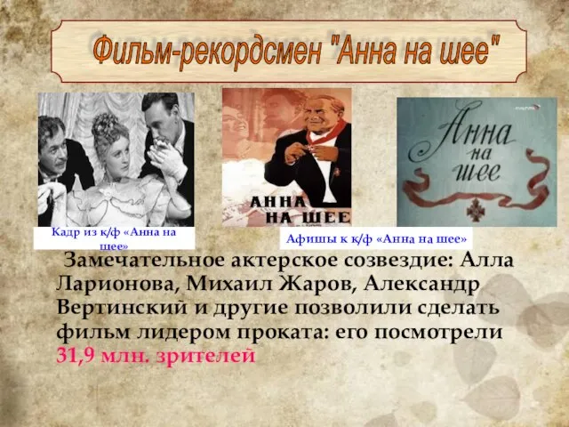 Замечательное актерское созвездие: Алла Ларионова, Михаил Жаров, Александр Вертинский и другие позволили