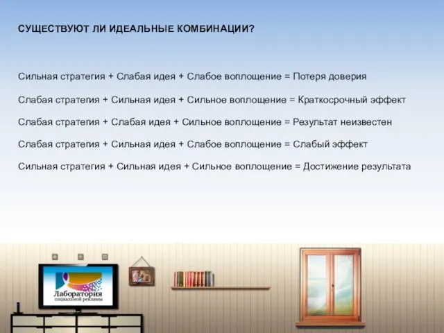 СУЩЕСТВУЮТ ЛИ ИДЕАЛЬНЫЕ КОМБИНАЦИИ? Сильная стратегия + Слабая идея + Слабое воплощение