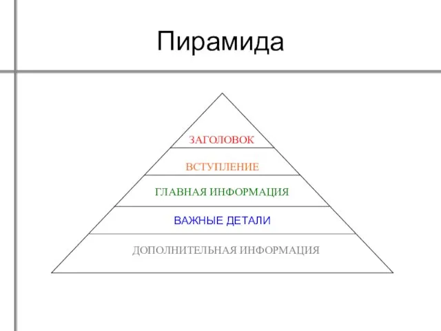 Пирамида