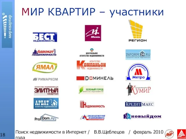 Поиск недвижимости в Интернет / В.В.Щеблецов / февраль 2010 года МИР КВАРТИР – участники