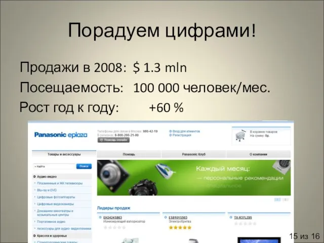 Порадуем цифрами! Продажи в 2008: $ 1.3 mln Посещаемость: 100 000 человек/мес.