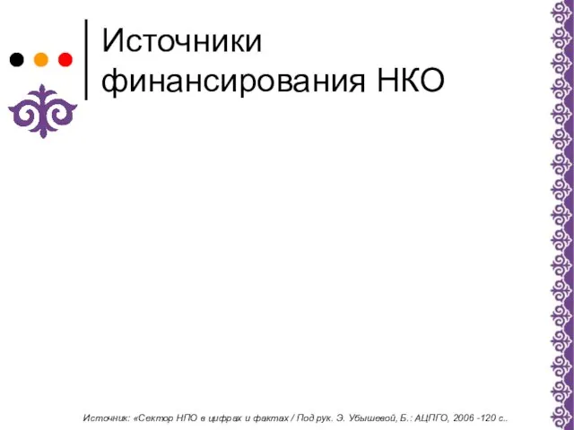 Источники финансирования НКО Источник: «Сектор НПО в цифрах и фактах / Под