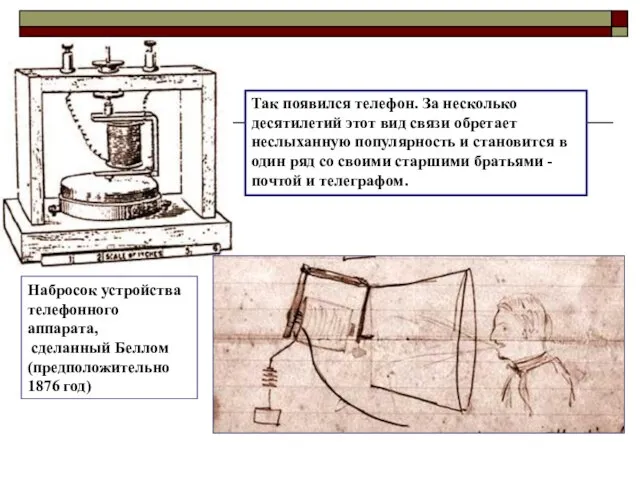 Набросок устройства телефонного аппарата, сделанный Беллом (предположительно 1876 год) Так появился телефон.