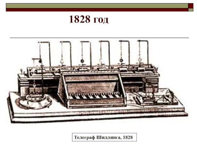 1828 год Телеграф Шиллинга, 1828