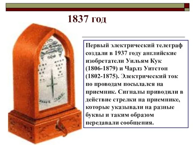 1837 год Первый электрический телеграф создали в 1937 году английские изобретатели Уильям