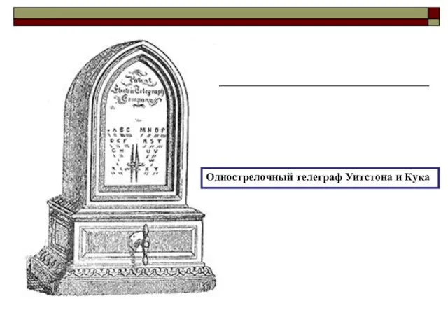 Однострелочный телеграф Уитстона и Кука