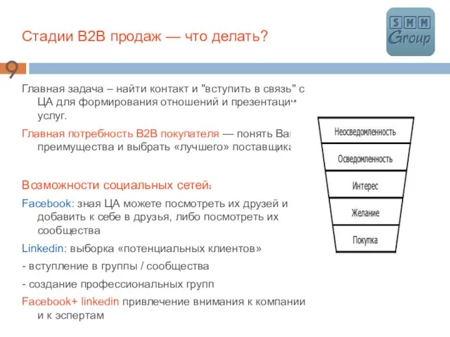 Стадии В2В продаж — что делать? Главная задача – найти контакт и