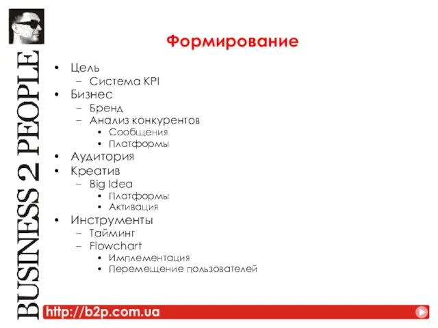 Формирование Цель Система KPI Бизнес Бренд Анализ конкурентов Сообщения Платформы Аудитория Креатив