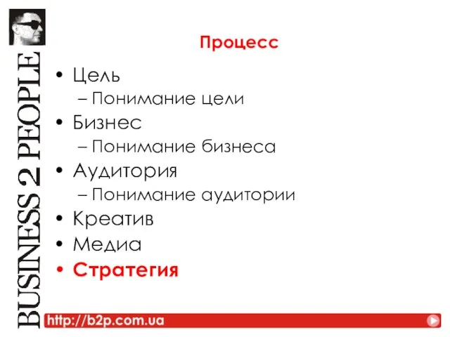 Процесс Цель Понимание цели Бизнес Понимание бизнеса Аудитория Понимание аудитории Креатив Медиа Стратегия