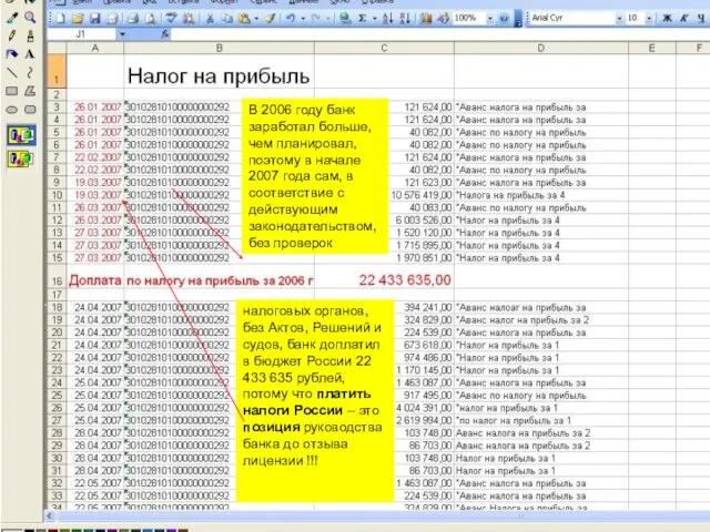 В 2006 году банк заработал больше, чем планировал, поэтому в начале 2007