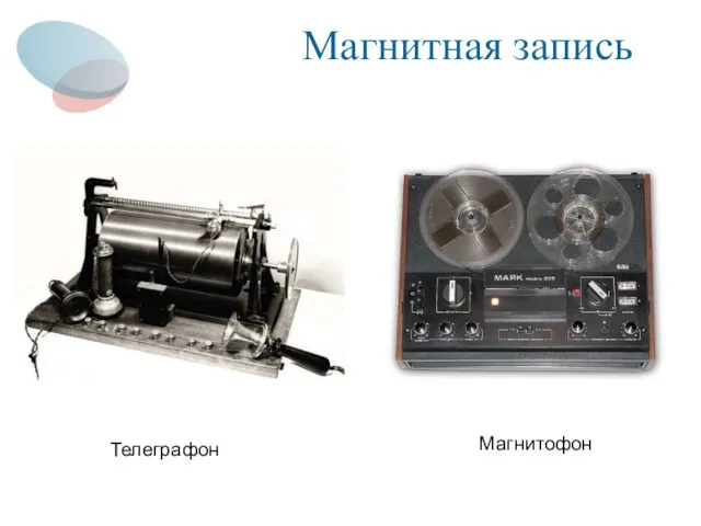 Магнитная запись Телеграфон Магнитофон