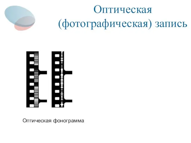 Оптическая (фотографическая) запись Оптическая фонограмма