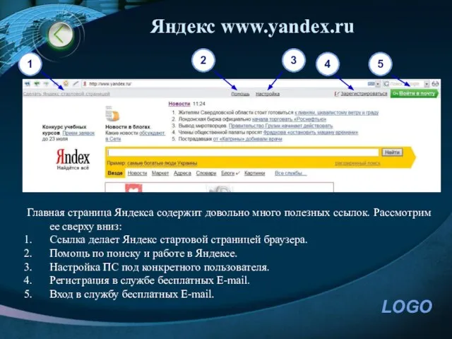 Яндекс www.yandex.ru 1 2 3 4 5 Главная страница Яндекса содержит довольно