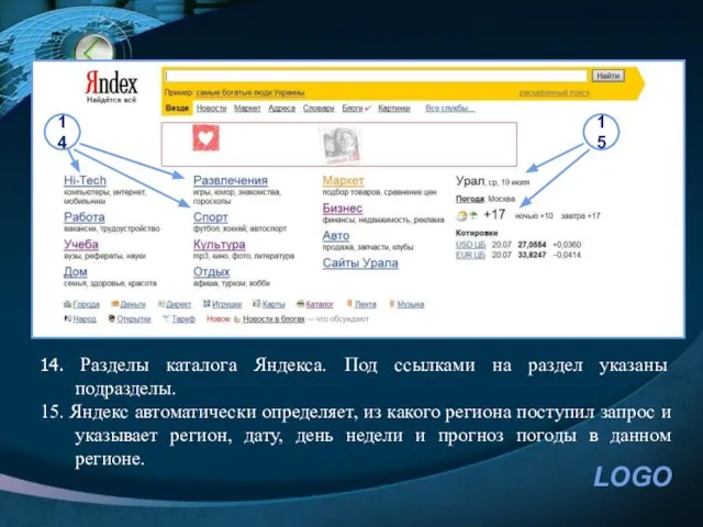 14 15 14. Разделы каталога Яндекса. Под ссылками на раздел указаны подразделы.