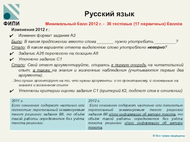 Русский язык Минимальный балл 2012 г. - 36 тестовых (17 первичных) баллов