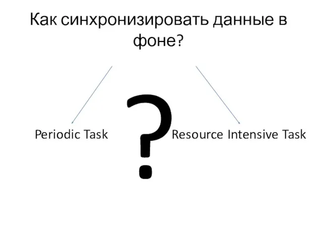 Как синхронизировать данные в фоне? Periodic Task Resource Intensive Task ?