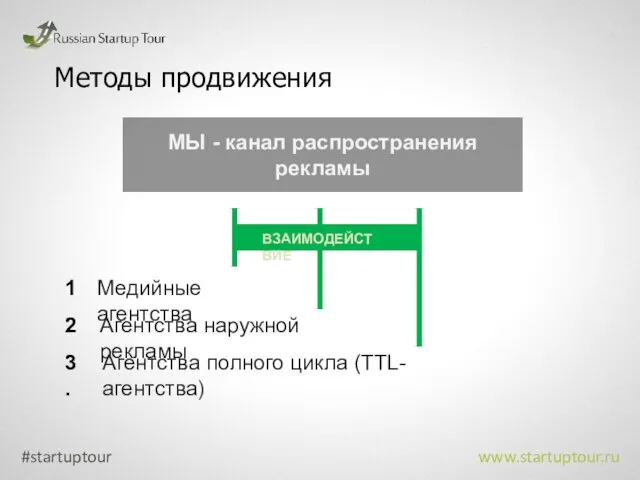 Методы продвижения #startuptour www.startuptour.ru МЫ - канал распространения рекламы Медийные агентства Агентства