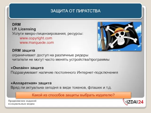 ЗАЩИТА ОТ ПИРАТСТВА DRM I.P. Licensing Услуги микро-лицензирования, ресурсы: www.copyright.com www.marquede.com DRM