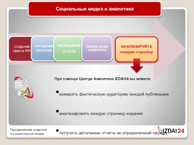 Социальные медиа и аналитика При помощи Центра Аналитики IZDAI24 вы можете: измерять