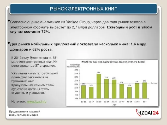 Согласно оценке аналитиков из Yankee Group, через два года рынок текстов в