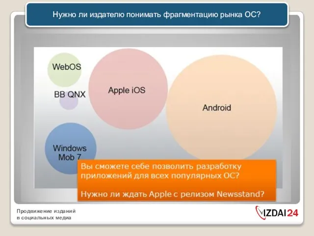 Нужно ли издателю понимать фрагментацию рынка ОС?