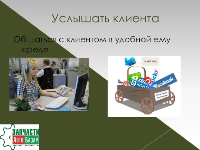 Общаться с клиентом в удобной ему среде Услышать клиента