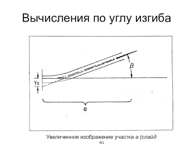 Вычисления по углу изгиба Увеличенное изображение участка а (слайд 5)