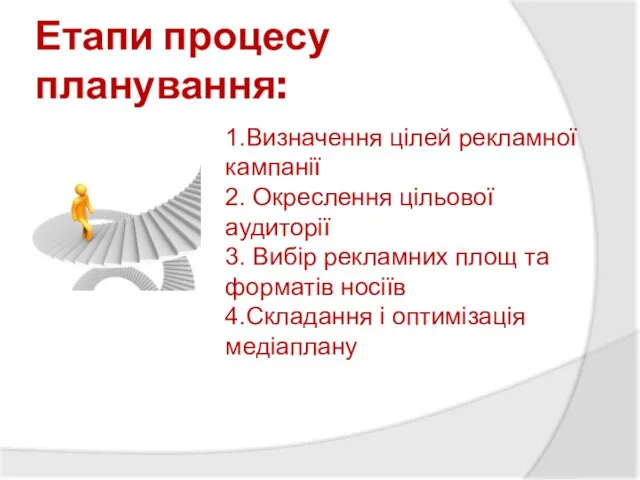 Етапи процесу планування: 1.Визначення цілей рекламної кампанії 2. Окреслення цільової аудиторії 3.