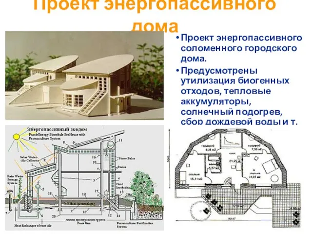 Проект энергопассивного дома Проект энергопассивного соломенного городского дома. Предусмотрены утилизация биогенных отходов,