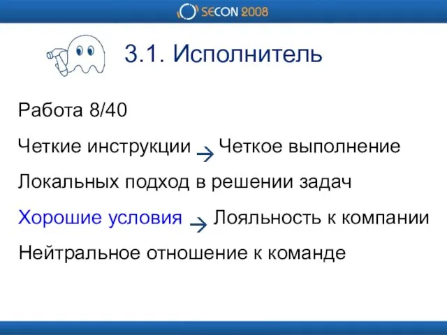 3.1. Исполнитель Работа 8/40 Четкие инструкции Четкое выполнение Локальных подход в решении