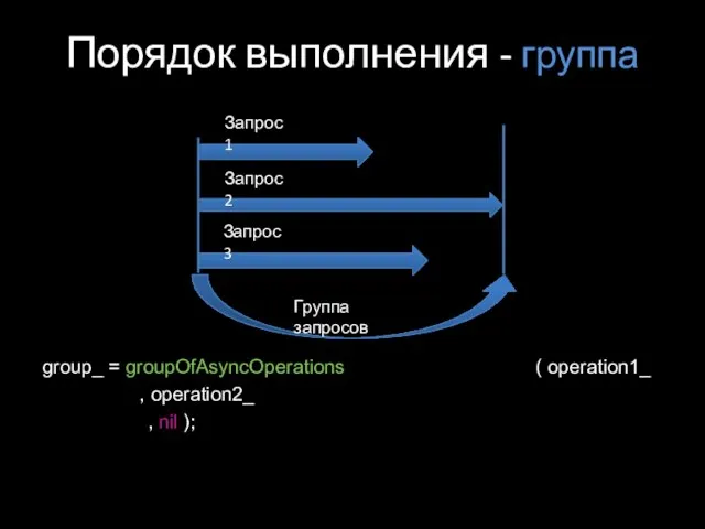 Порядок выполнения - группа group_ = groupOfAsyncOperations ( operation1_ , operation2_ ,