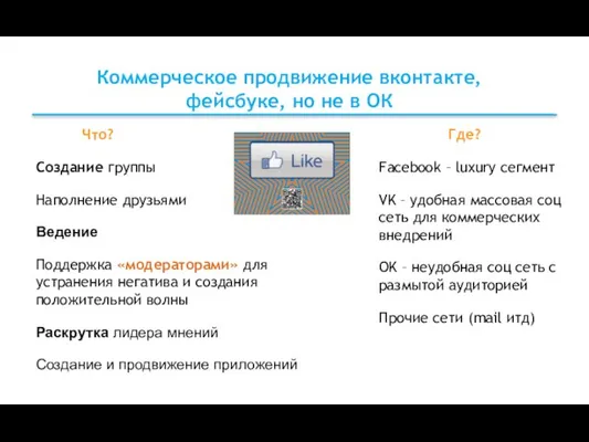 Создание группы Наполнение друзьями Ведение Поддержка «модераторами» для устранения негатива и создания