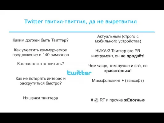 Каким должен быть Твиттер? Как уместить коммерческое предложение в 140 символов Как