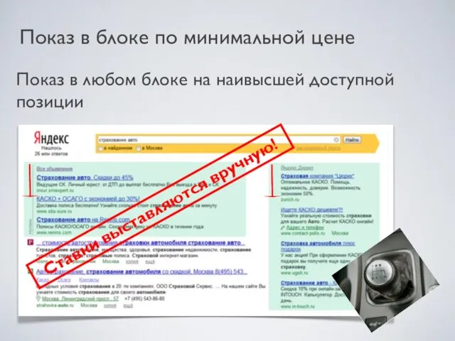 Показ в блоке по минимальной цене Показ в любом блоке на наивысшей