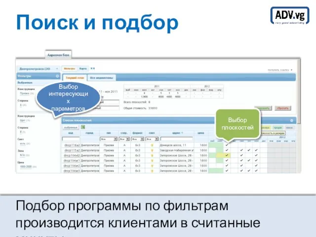 Поиск и подбор Подбор программы по фильтрам производится клиентами в считанные минуты.