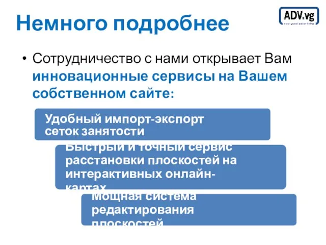 Немного подробнее Сотрудничество с нами открывает Вам инновационные сервисы на Вашем собственном сайте: