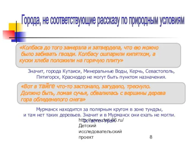 http://www.deti-66.ru/ Детский исследовательский проект Города, не соответствующие рассказу по природным условиям «Колбаса