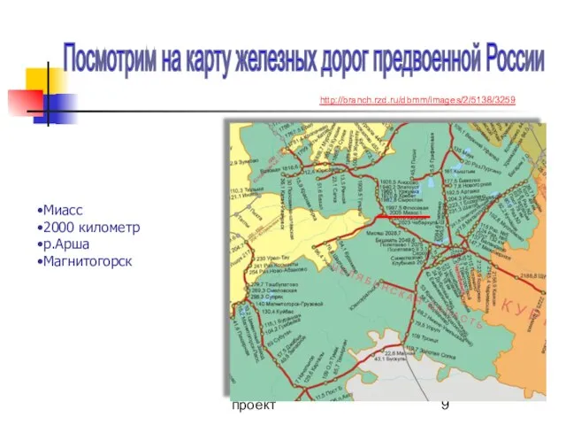 http://www.deti-66.ru/ Детский исследовательский проект http://branch.rzd.ru/dbmm/images/2/5138/3259 Посмотрим на карту железных дорог предвоенной России