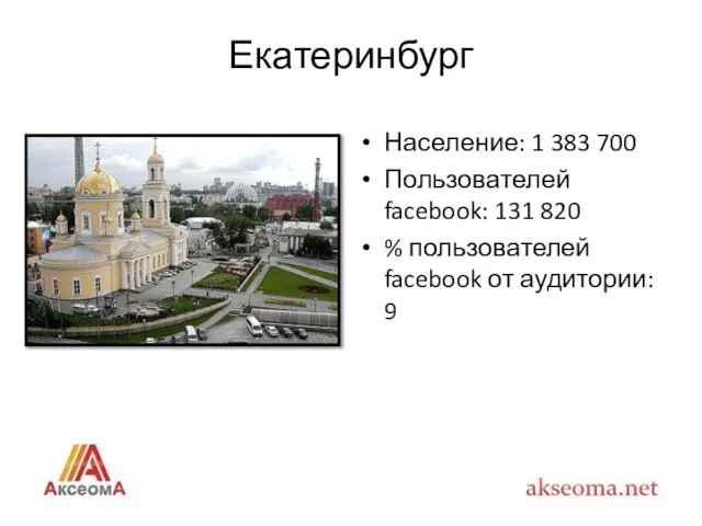 Екатеринбург Население: 1 383 700 Пользователей facebook: 131 820 % пользователей facebook от аудитории: 9