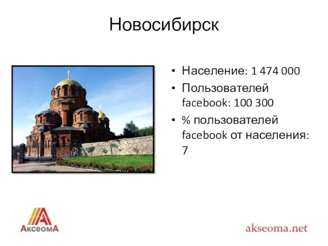 Новосибирск Население: 1 474 000 Пользователей facebook: 100 300 % пользователей facebook от населения: 7