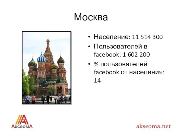 Москва Население: 11 514 300 Пользователей в facebook: 1 602 200 %