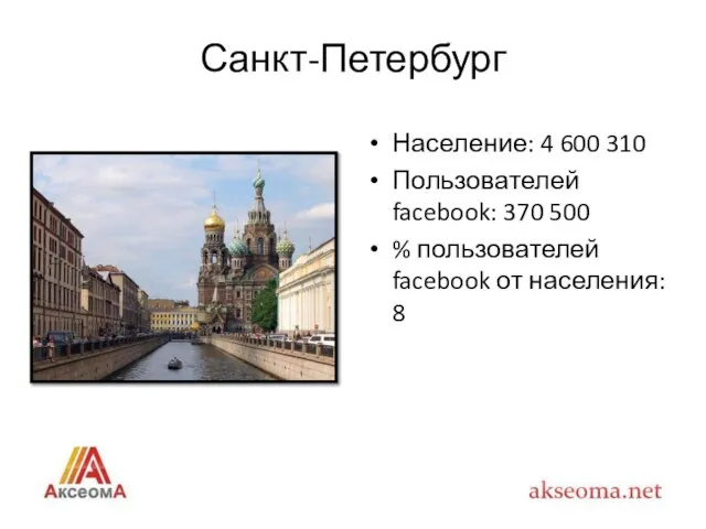 Санкт-Петербург Население: 4 600 310 Пользователей facebook: 370 500 % пользователей facebook от населения: 8