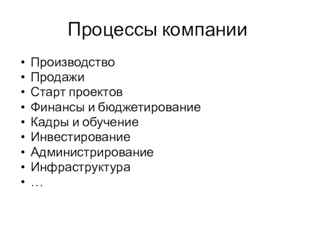 Процессы компании Производство Продажи Старт проектов Финансы и бюджетирование Кадры и обучение Инвестирование Администрирование Инфраструктура …