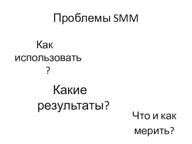 Проблемы SMM Как использовать? Какие результаты? Что и как мерить?