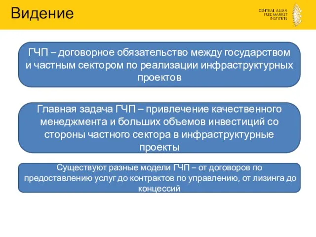 Видение ГЧП – договорное обязательство между государством и частным сектором по реализации