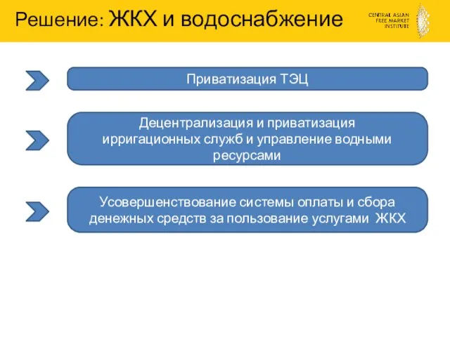 Решение: ЖКХ и водоснабжение Приватизация ТЭЦ Децентрализация и приватизация ирригационных служб и