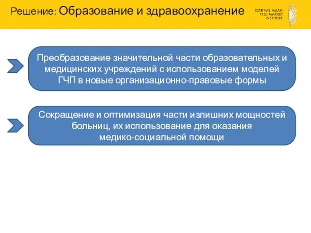 Решение: Образование и здравоохранение Преобразование значительной части образовательных и медицинских учреждений с