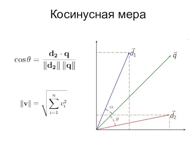 Косинусная мера